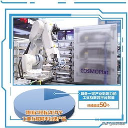 工業(yè)互聯(lián)網(wǎng) 被寫(xiě)入政府工作報(bào)告的“網(wǎng)”，究竟是怎樣的一張“網(wǎng)”？